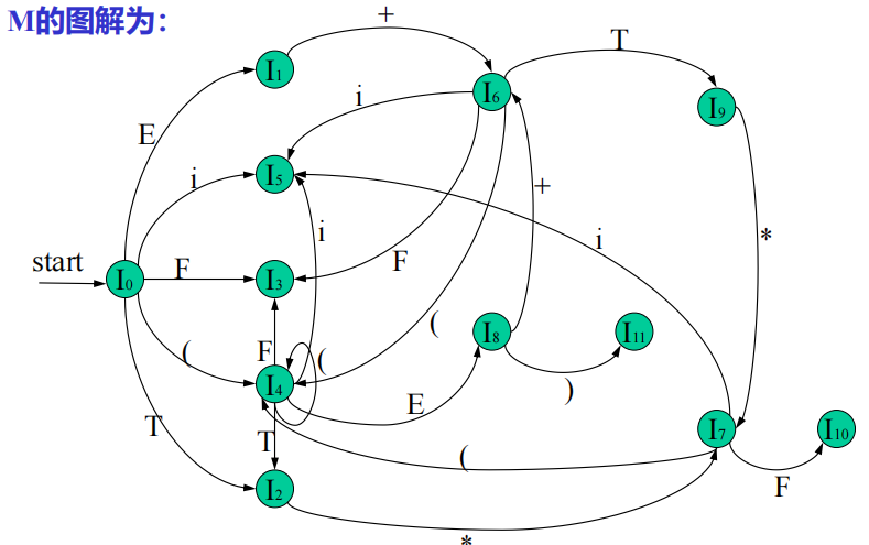 Pasted image 20251202082308.png